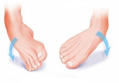 cheville-tordue-ciba-64-radiologie-64-40